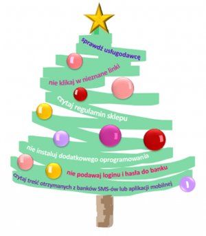obrazek przedstawiający świąteczne drzewko wraz z różnokolorowymi bombkami oraz gwiazda na czubku